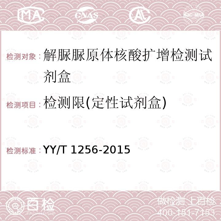 检测限(定性试剂盒) YY/T 1256-2015 解脲脲原体核酸扩增检测试剂盒
