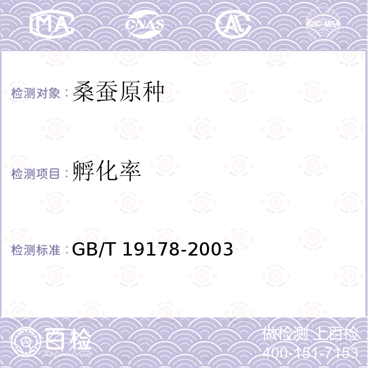 孵化率 GB/T 19178-2003 桑蚕原种检验规程