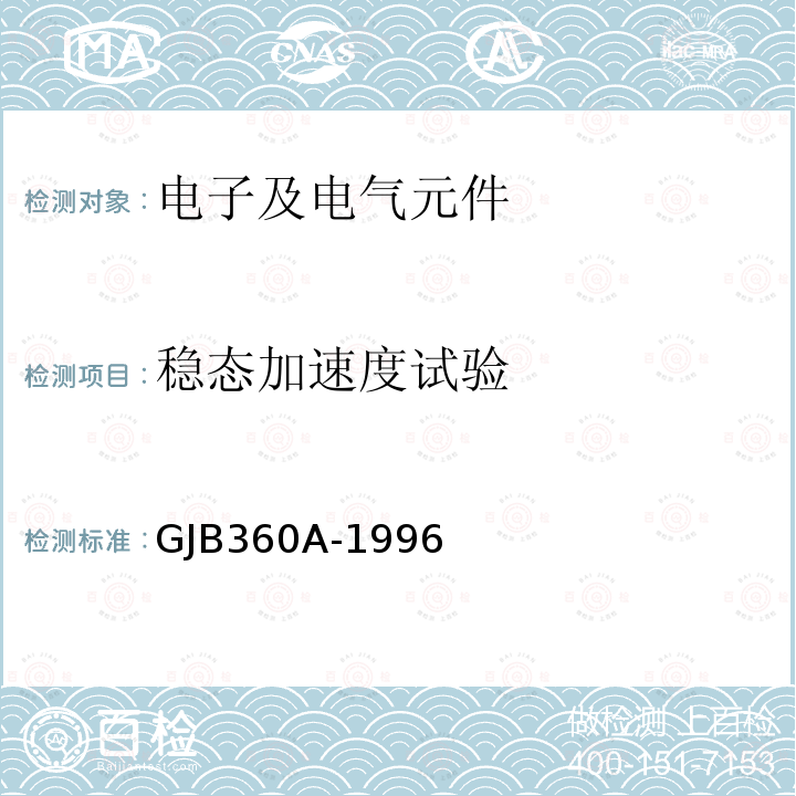 磁干扰 电磁继电器通用规范 GJB1042A-2002