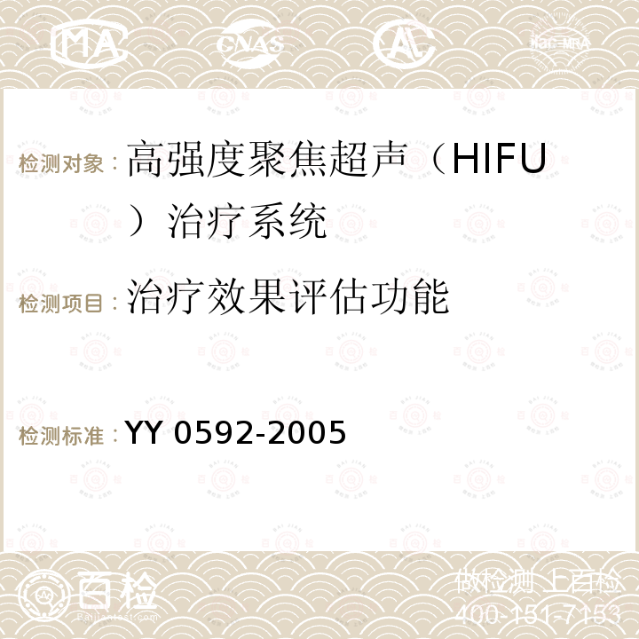 治疗效果评估功能 高强度聚焦超声(HIFU)治疗系统 YY 0592-2005