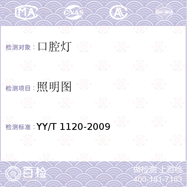 照明图 牙科学 口腔灯 YY/T 1120-2009