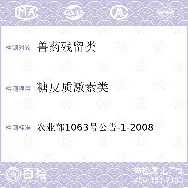 糖皮质激素类 动物尿液中9种糖皮质激素的检测液相色谱-串联质谱法 农业部1063号公告-1-2008