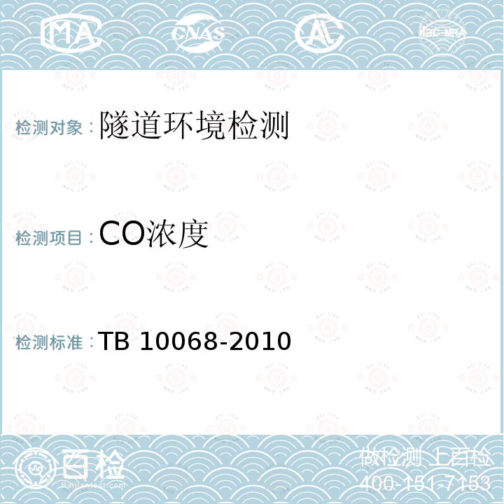 CO浓度 《铁路隧道运营通风设计规范》3.0.2 TB 10068-2010