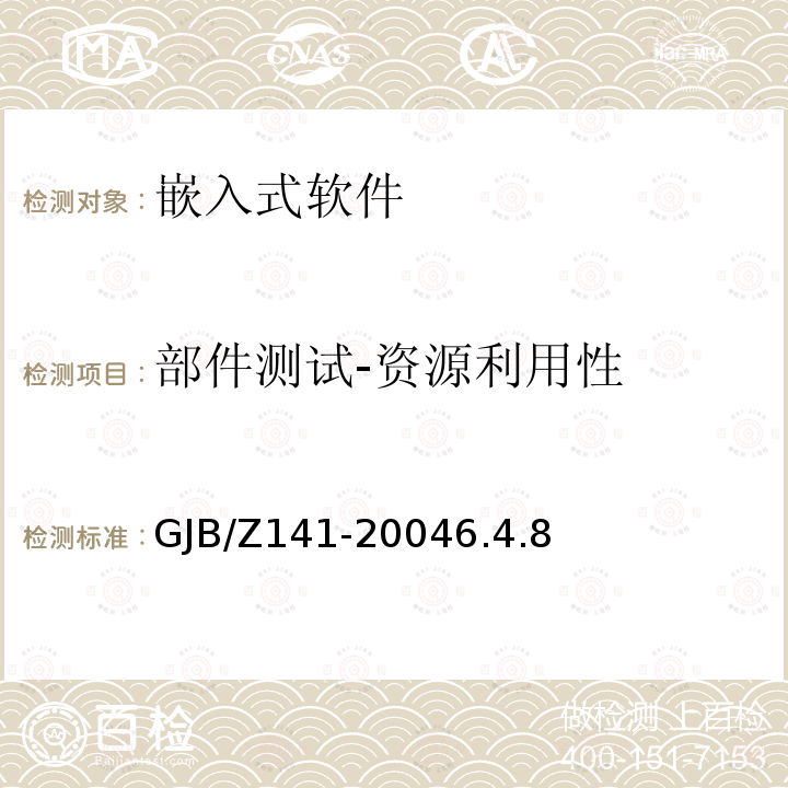 部件测试-资源利用性 军用软件测试指南 GJB/Z141-20046.4.8