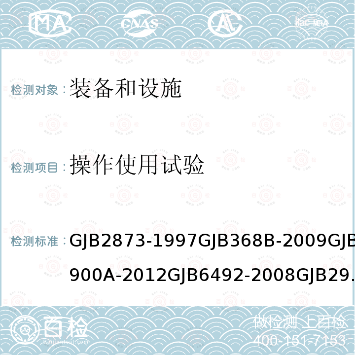 操作使用试验 军事装备和设施的人机工程设计准则 装备维修性工作通用要求 装备安全性工作通用要求  后勤军工产品部队适应性试验规程  运输装载尺寸与重量限值 GJB2873-1997GJB368B-2009GJB900A-2012GJB6492-2008GJB2948-1997