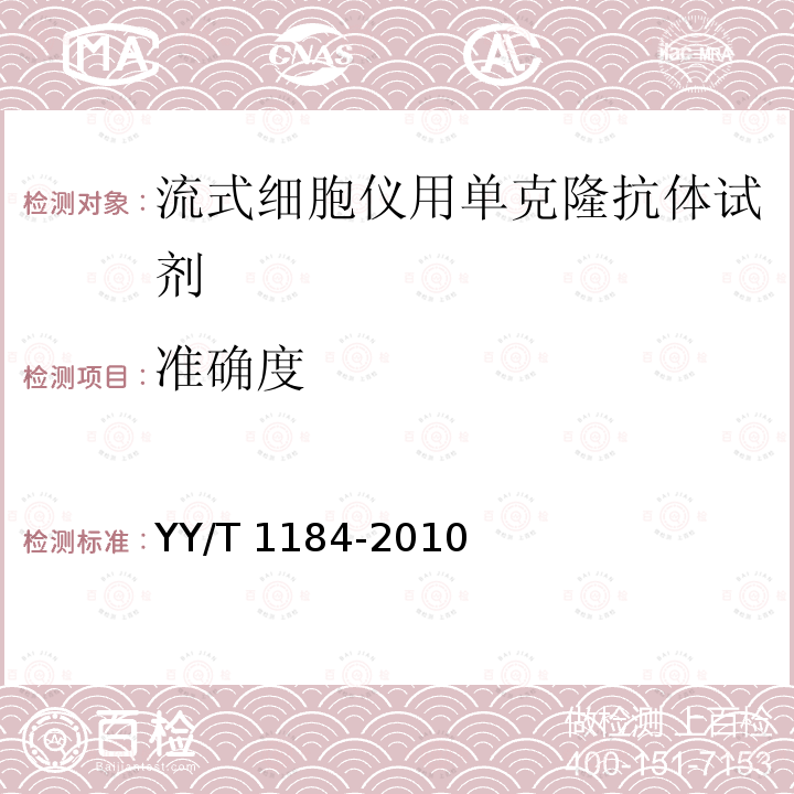 准确度 流式细胞仪用单克隆抗体试剂 YY/T 1184-2010