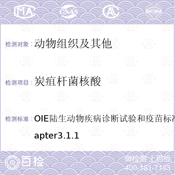 炭疽杆菌核酸 炭疽 OIE陆生动物疾病诊断试验和疫苗标准手册2018,Chapter3.1.1