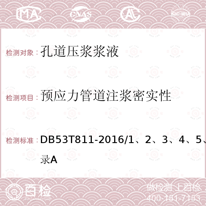 预应力管道注浆密实性 《桥梁预应力管道注浆密实度检测技术规程》 DB53T811-2016/1、2、3、4、5、6、附录A