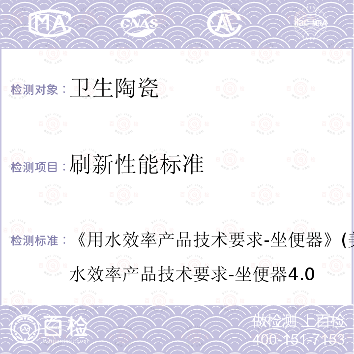 刷新性能标准 《用水效率产品技术要求-坐便器》(美国水效认证规范) 用水效率产品技术要求-坐便器 4.0 《用水效率产品技术要求-坐便器》(美国水效认证规范)用水效率产品技术要求-坐便器4.0