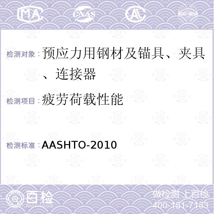 疲劳荷载性能 AASHTO桥梁建设规范《美国公路桥梁施工规范》 AASHTO-2010