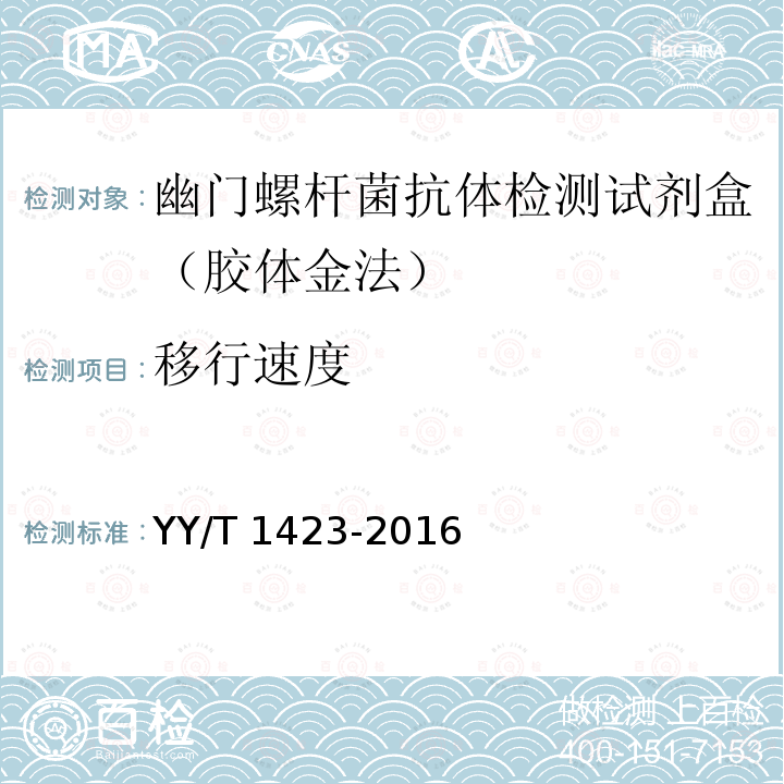 移行速度 幽门螺杆菌抗体检测试剂盒（胶体金法） YY/T 1423-2016