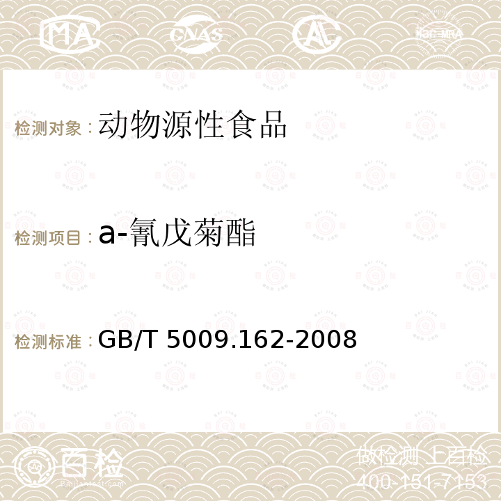 米象 《中国进出境植物检疫手册》(1996)   7.2.31米象检疫鉴定方法 《中国进出境植物检疫手册》(1996)7.2.31