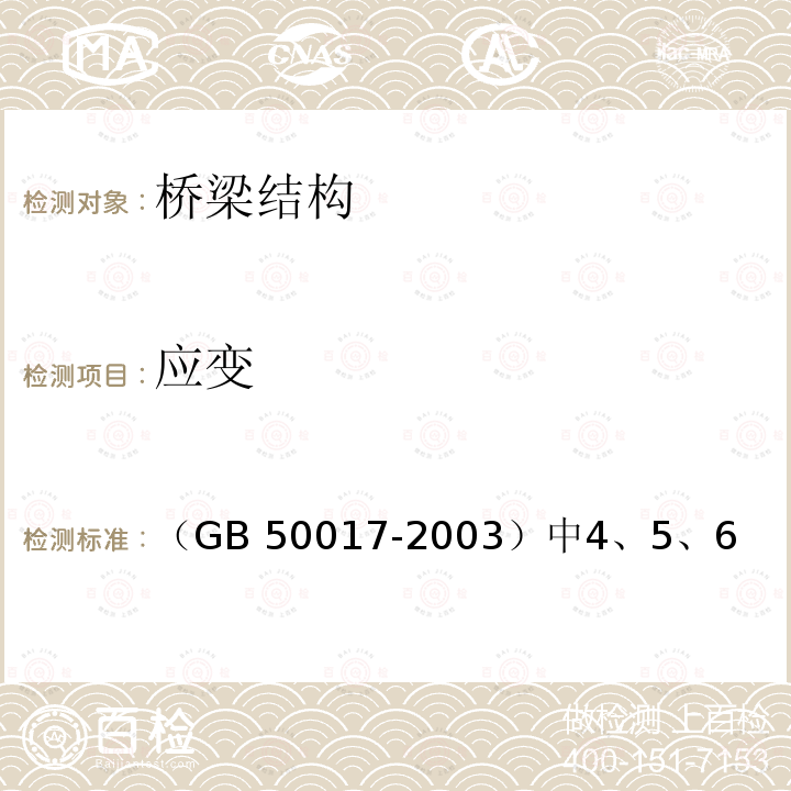 应变 《钢结构设计规范》 （GB 50017-2003）中4、5、6