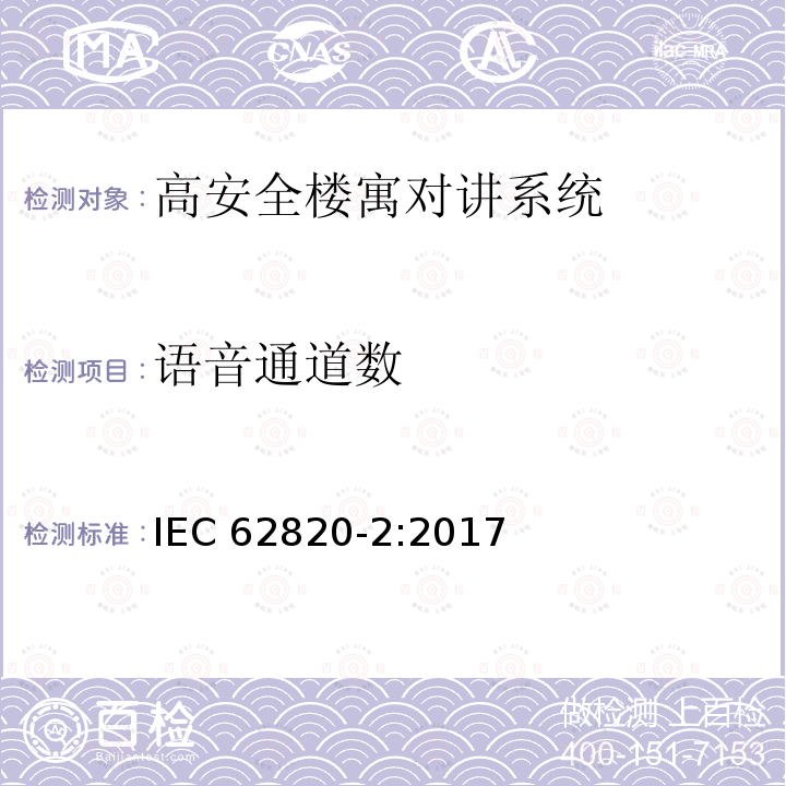 语音通道数 《楼寓对讲系统 第二部分：高安全楼寓对讲系统技术要求》 IEC 62820-2:2017