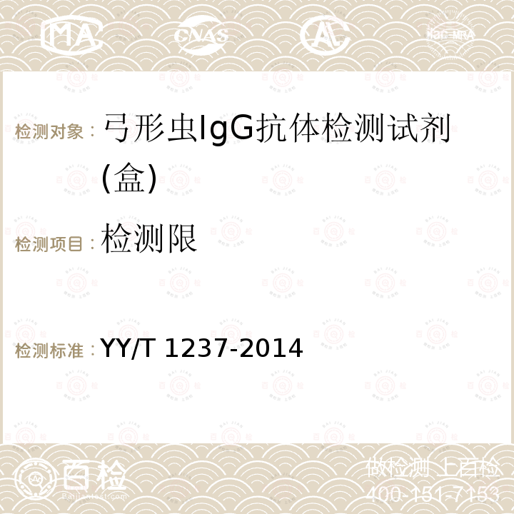 检测限 弓形虫IgG抗体检测试剂(盒)（酶联免疫法） YY/T 1237-2014