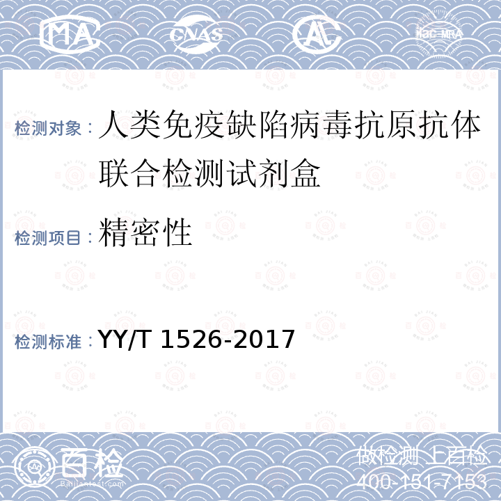精密性 人类免疫缺陷病毒抗原抗体联合检测试剂盒 YY/T 1526-2017