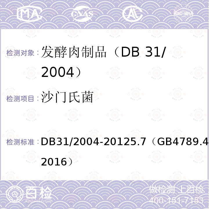 沙门氏菌 食品安全地方标准 发酵肉制品 DB31/2004-20125.7（GB4789.4-2016）