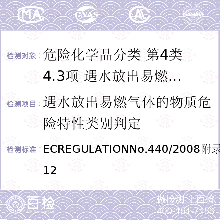 遇水放出易燃气体的物质危险特性类别判定 EC REGULATION No.440/2008 附录 A.12 ECREGULATIONNo.440/2008附录A.12