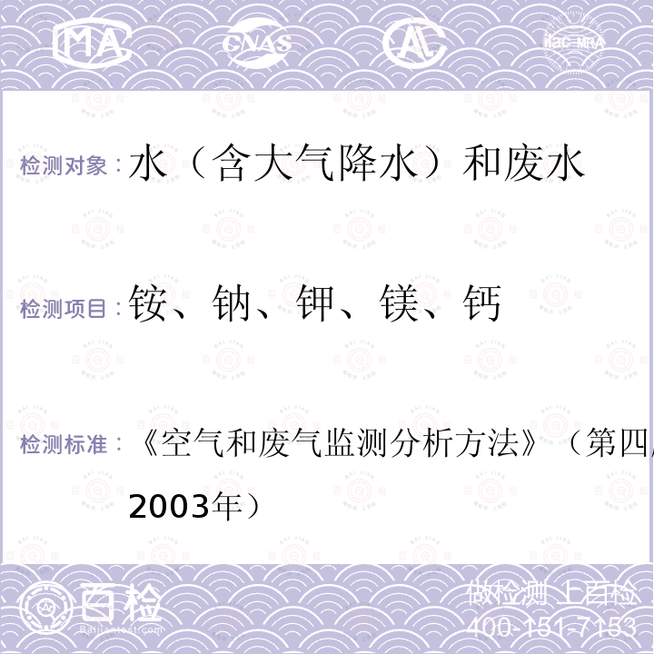 铵、钠、钾、镁、钙 大气降水中铵、钠、钾、镁、钙的测定 离子色谱法 《空气和废气监测分析方法》（第四版）国家环境保护总局（2003年）