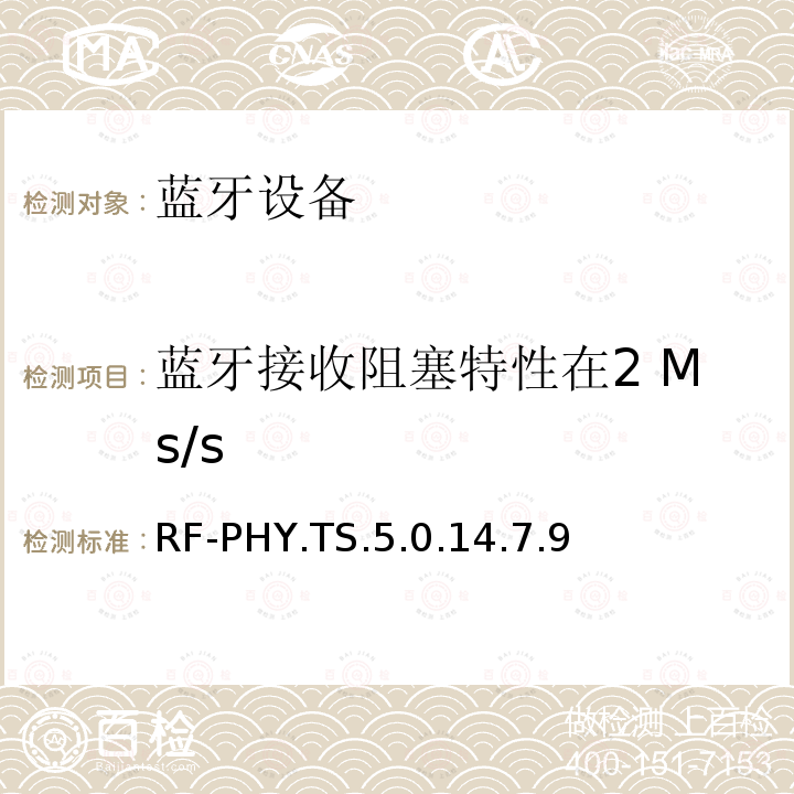 蓝牙接收阻塞特性在2 Ms/s 蓝牙低功耗射频测试规范 RF-PHY.TS.5.0.14.7.9
