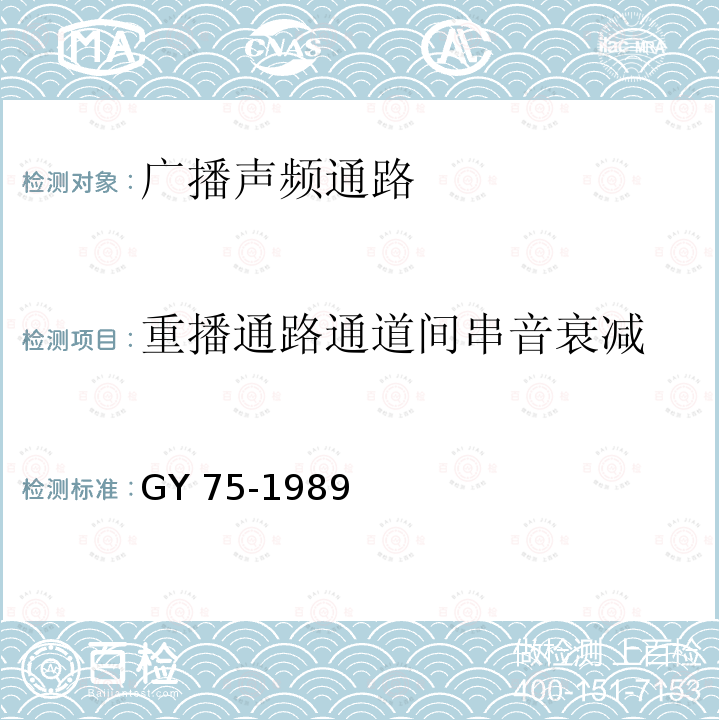 重播通路通道间串音衰减 广播声频通路运行技术指标等级 GY 75-1989