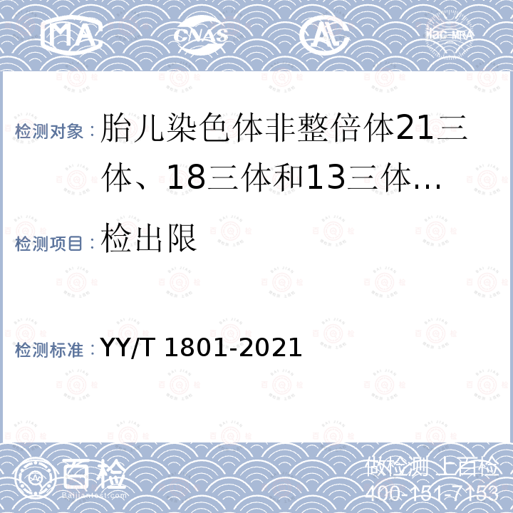 检出限 胎儿染色体非整倍体21三体、18三体和13三体检测试剂盒（高通量测序法） YY/T 1801-2021