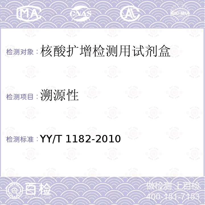 溯源性 核酸扩增检测用试剂(盒) YY/T 1182-2010