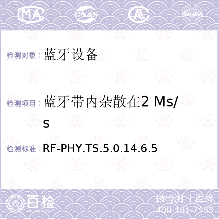 蓝牙带内杂散在2 Ms/s 蓝牙低功耗射频测试规范 RF-PHY.TS.5.0.14.6.5
