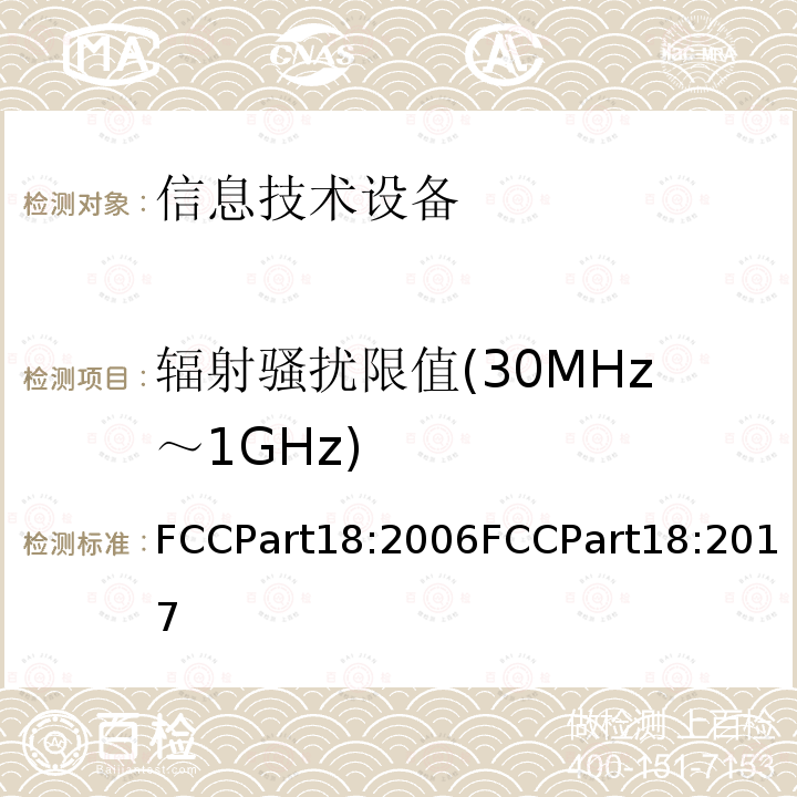 辐射骚扰限值(30MHz～1GHz) 工业、科学、医疗设备 FCCPart18:2006FCCPart18:2017