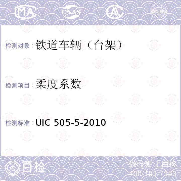 柔度系数 UIC 505-1至505-4通用基础条件规程编制和条文的说明 UIC 505-5-2010