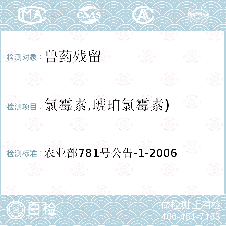 氯霉素,琥珀氯霉素) 动物源食品中氯霉素残留量的测定气相色谱-质谱法 农业部781号公告-1-2006