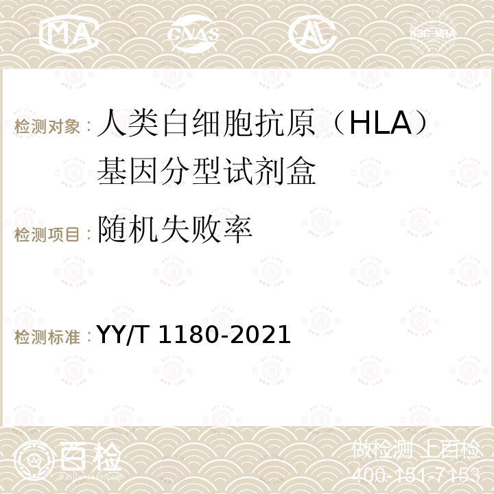 随机失败率 人类白细胞抗原（HLA）基因分型检测试剂盒 YY/T 1180-2021