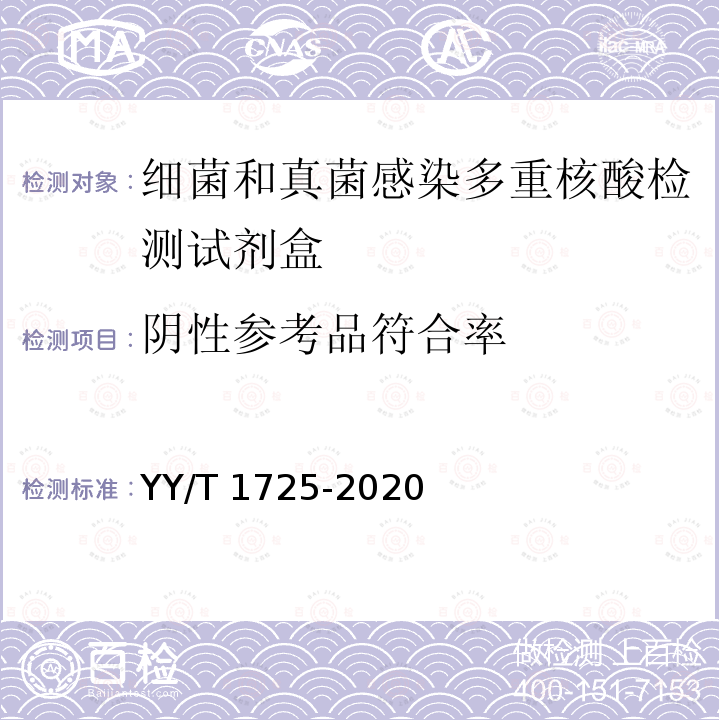 阴性参考品符合率 细菌和真菌感染多重核酸检测试剂盒 YY/T 1725-2020