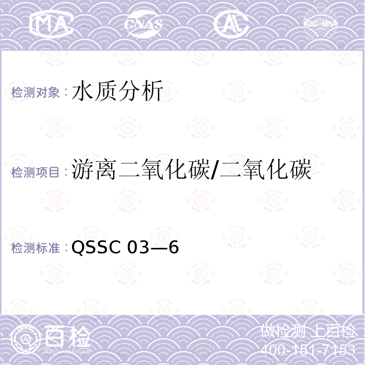 游离二氧化碳/二氧化碳 水和废水监测分析方法 《》 QSSC 03—6