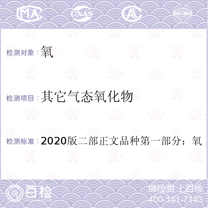 其它气态氧化物 中国药典  2020版二部正文品种第一部分：氧
