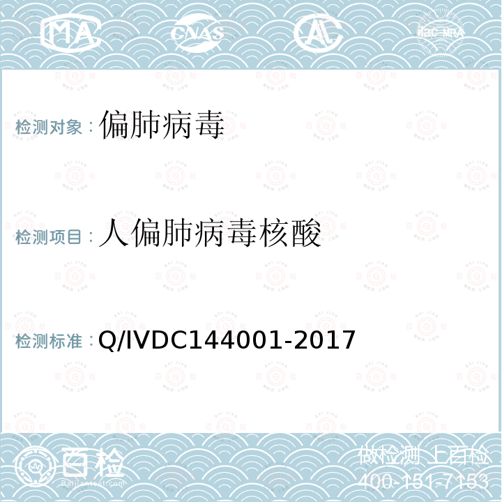 人偏肺病毒核酸 实时荧光定量PCR方法检测人偏肺病毒 Q/IVDC144001-2017