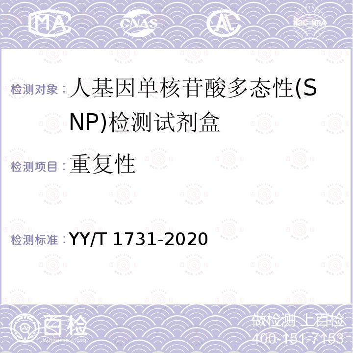 重复性 人基因单核苷酸多态性(SNP)检测试剂盒 YY/T 1731-2020