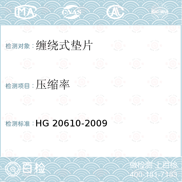 压缩率 钢制管法兰用缠绕式垫片(PN系列) HG 20610-2009