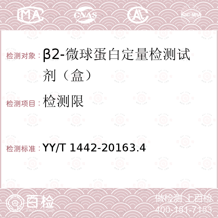 检测限 《β2-微球蛋白定量检测试剂（盒）》 YY/T 1442-20163.4