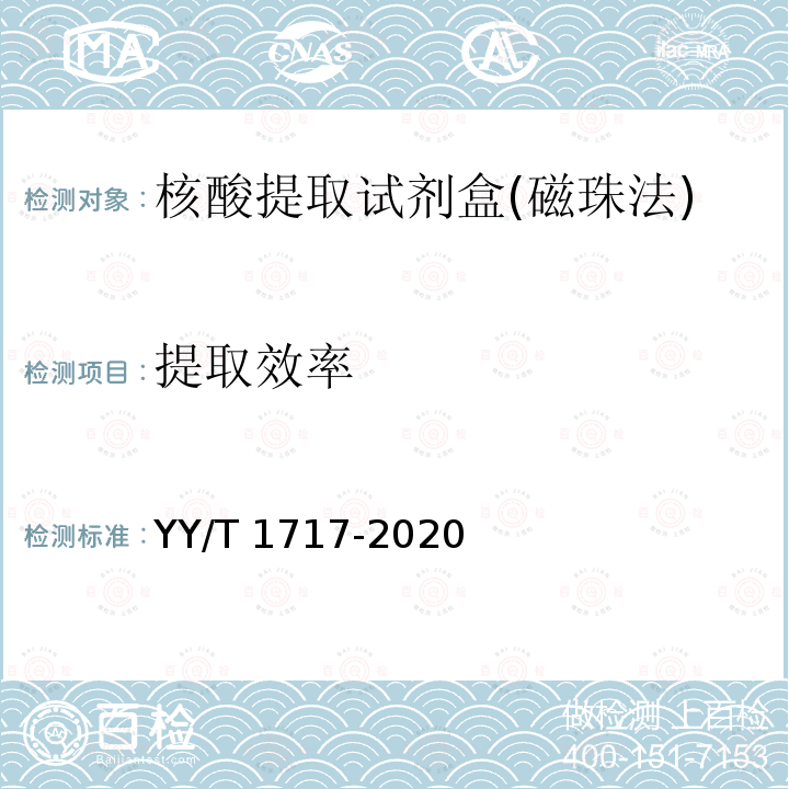 提取效率 核酸提取试剂盒(磁珠法) YY/T 1717-2020