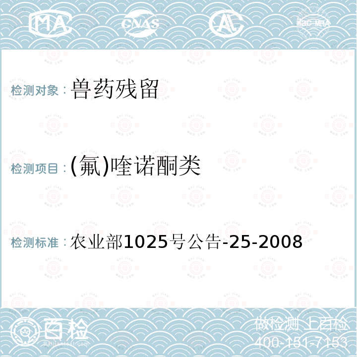 (氟)喹诺酮类 动物源食品中恩诺沙星残留检测 酶联免疫吸附法　 农业部1025号公告-25-2008