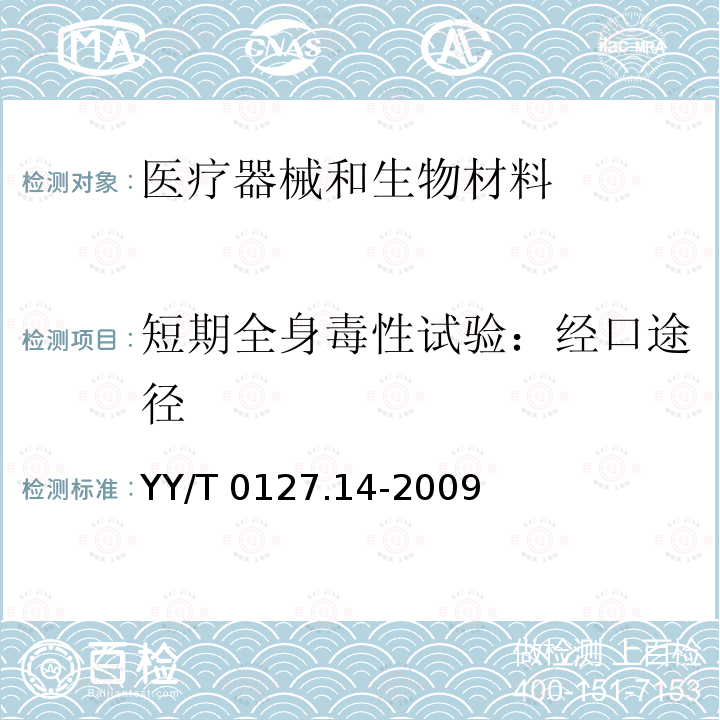 短期全身毒性试验：经口途径 口腔医疗器械生物学评价 第2单元：试验方法 急性经口全身毒性试验 YY/T 0127.14-2009