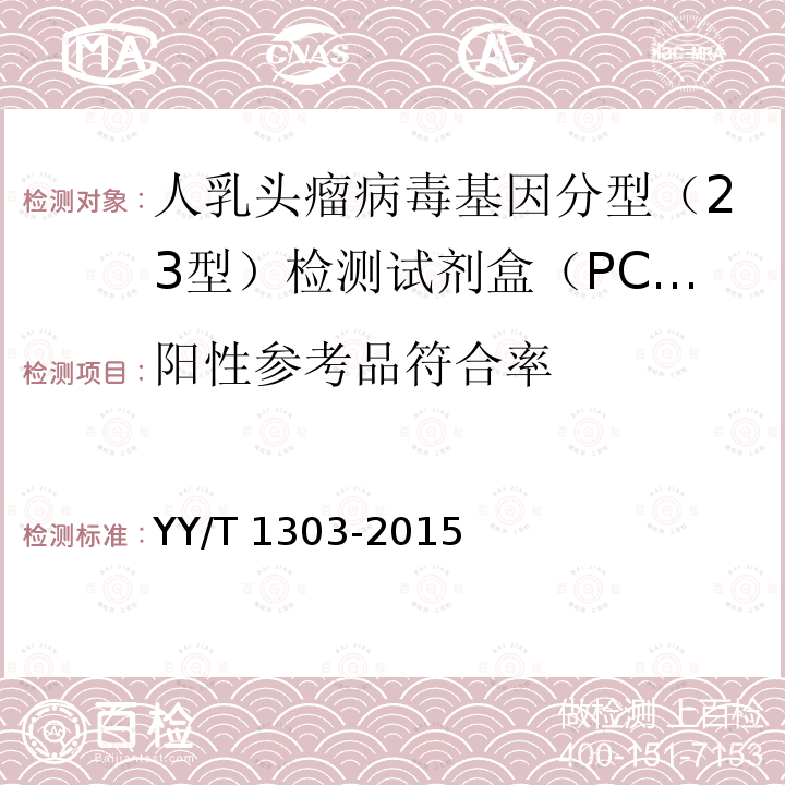 阳性参考品符合率 核酸扩增反向点杂交试剂(盒) YY/T 1303-2015