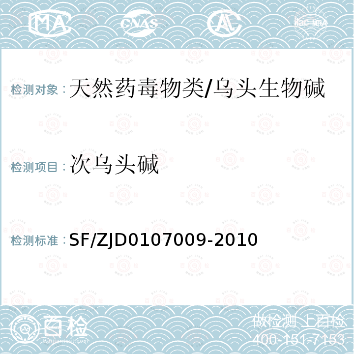 次乌头碱 生物检材中乌头碱、新乌头碱和次乌头碱的测定 液相色谱-串联质谱法 SF/ZJD0107009-2010