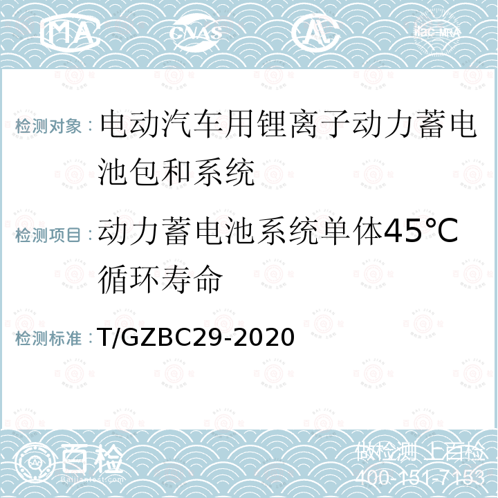 动力蓄电池系统单体45℃循环寿命 亚热带湿热气候环境下的纯电动乘用车技术规范 T/GZBC29-2020