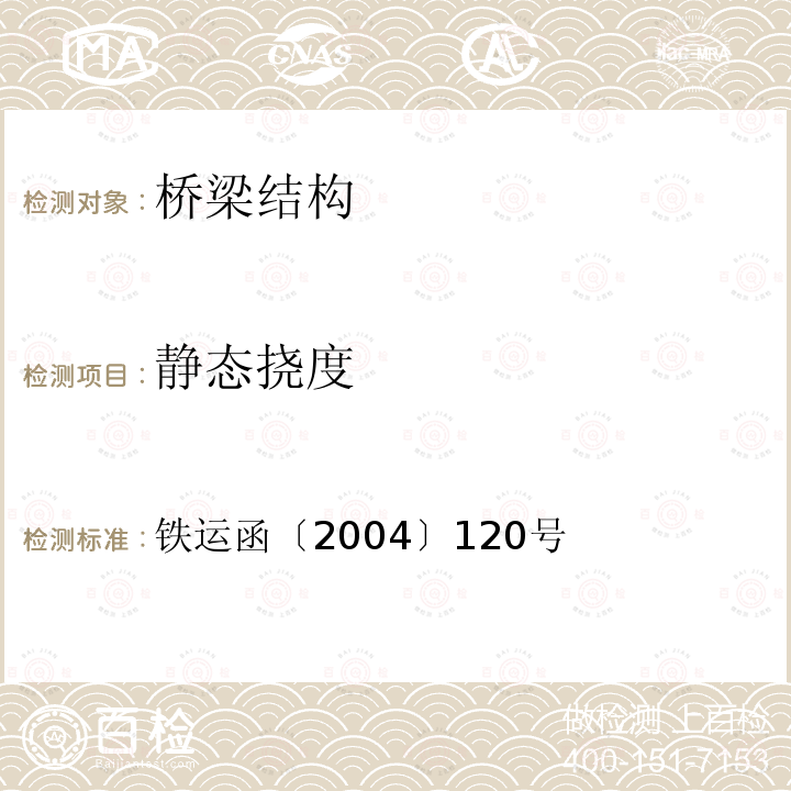 静态挠度 《铁路桥梁检定规范》11，附录U 铁运函〔2004〕120号