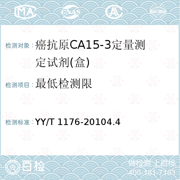 最低检测限 《癌抗原CA15-3定量测定试剂(盒)(化学发光免疫分析法)》 YY/T 1176-20104.4