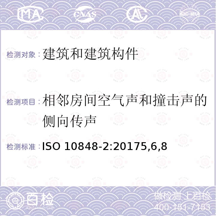 相邻房间空气声和撞击声的侧向传声 声学  邻室间空气声、撞击声和建筑服务设备声的侧向传声的实验室与现场测量  第2部分：连接处有小影响时B型构件的应用 ISO 10848-2:20175,6,8