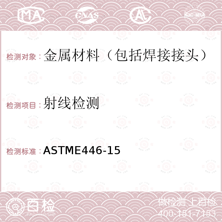 射线检测 铝和锰铸件检验用标准 ASTME155-15