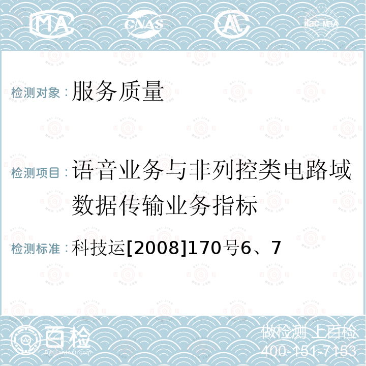 语音业务与非列控类电路域数据传输业务指标 GSM-R无线覆盖和QoS测试方法 科技运[2008]170号6、7